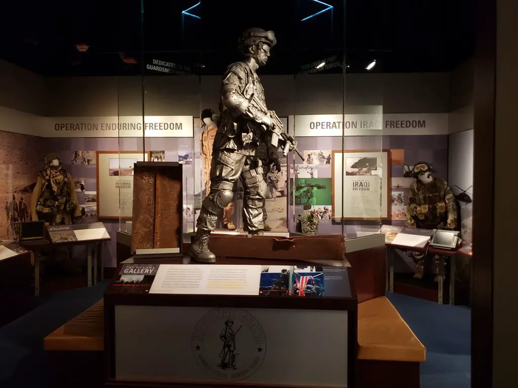 National-Guard-Memorial-Museum