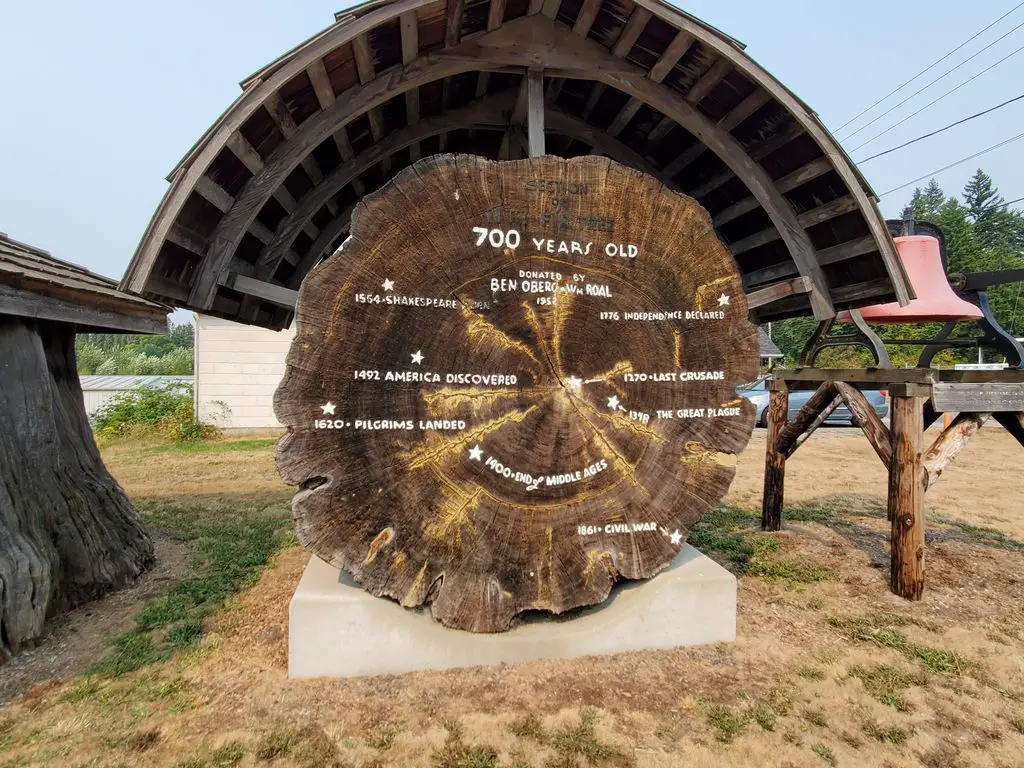 Stillaguamish-Valley-Pioneer-Museum-1